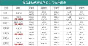 清明节南京皮肤研究所门诊时间
